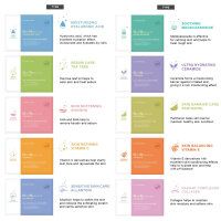 Nature Republic Real Comforting Mask Sheet Set 10cps