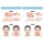 Nature Republic Real Comforting Mask Sheet Set 10cps