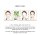 SNP Ice Bear Cica Mask