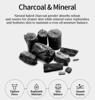 SNP Charcoal Mineral Black Ampoule Mask