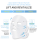 SNP Blue Dot Lifting Mask