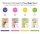 SNP Fresh Vita Firming Jelly Mask